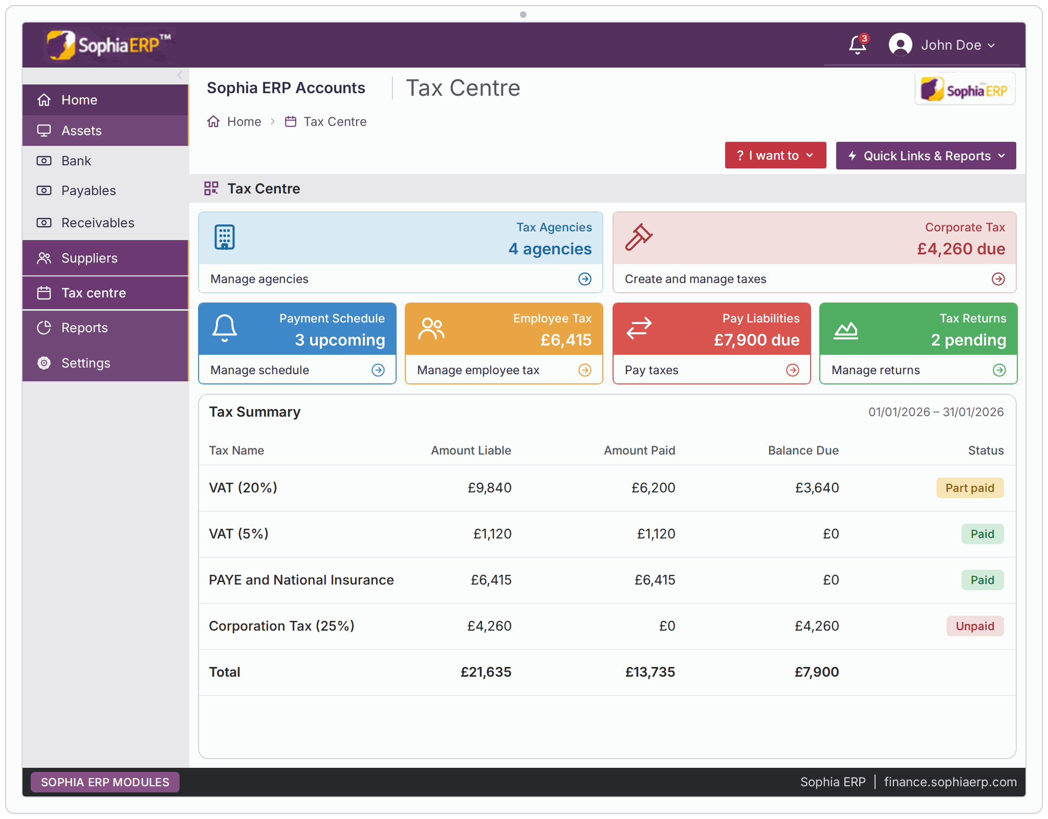 Sophia ERP tax center dashboard with tax schedules, returns, and compliance activity